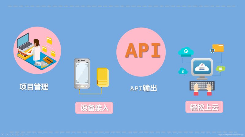物联网设备厂家十大品牌：揭秘背后的技术实力与市场布局