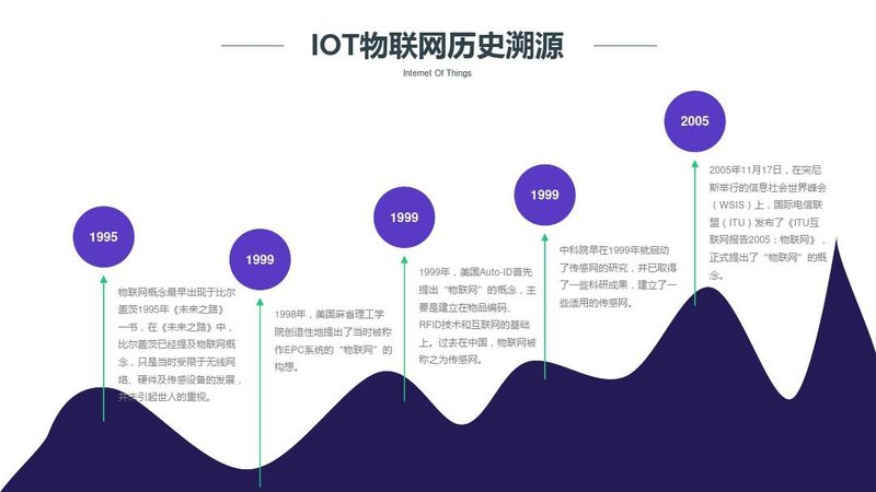 成都远程监控系统：如何选择可靠的服务商