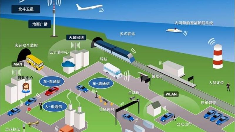 无线传感，智慧启航：揭秘上海无线传感器网络生产厂家**