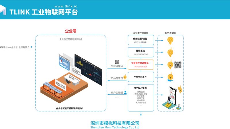 智能水表选型：关键指标与实际应用考量