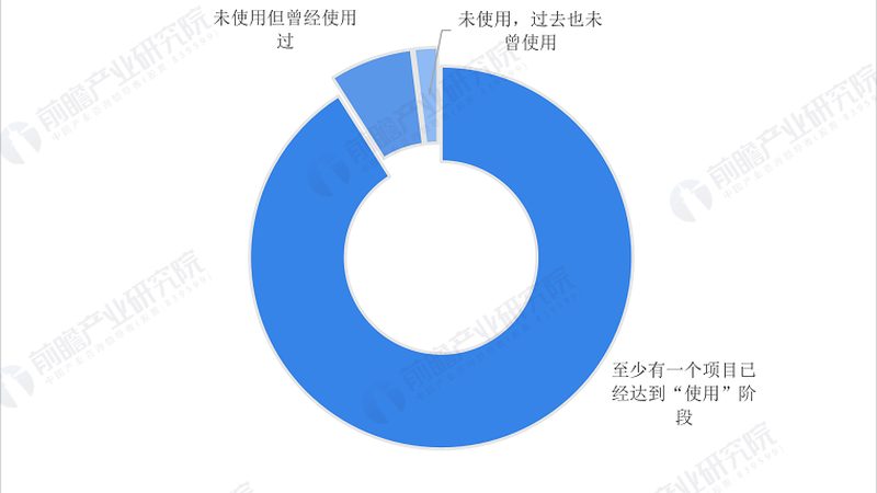 电涡流位移传感器：安装要求与注意事项