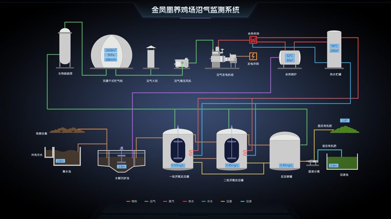 机房物联网监控，如何高效安装与维护